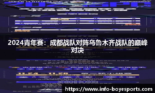 2024青年赛：成都战队对阵乌鲁木齐战队的巅峰对决