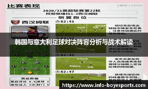 韩国与意大利足球对决阵容分析与战术解读